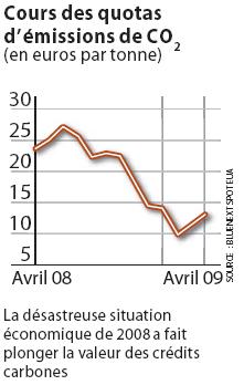 prixco2.JPG