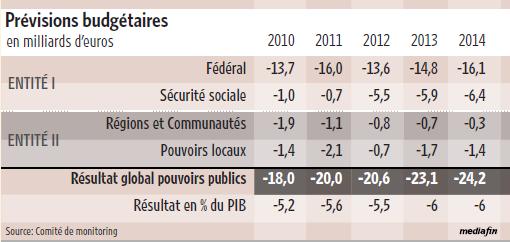 previsionsbudget.JPG