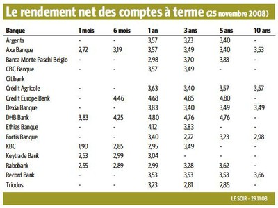 Epargne2