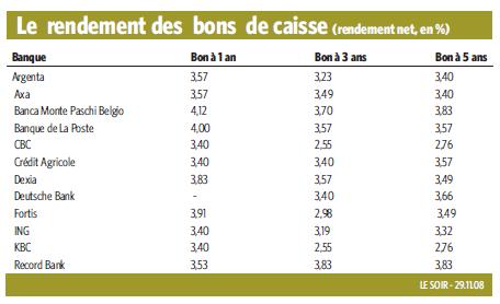 Epargne4