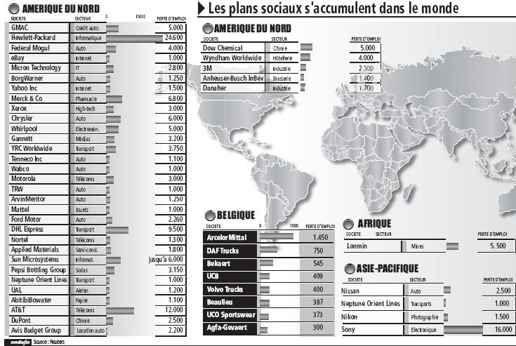 plansociaux1