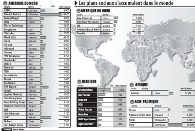 plansociaux1
