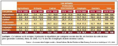enfants