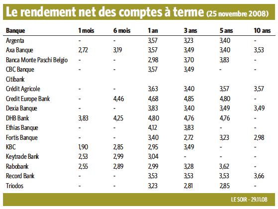Epargne2