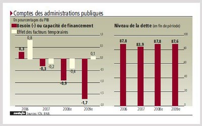 récession2