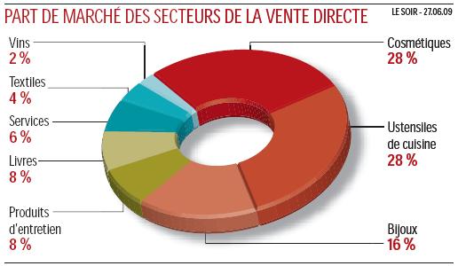 vente2.JPG