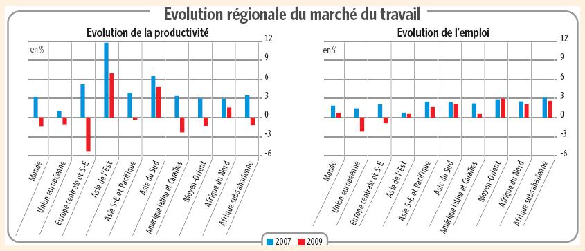 emploi.JPG