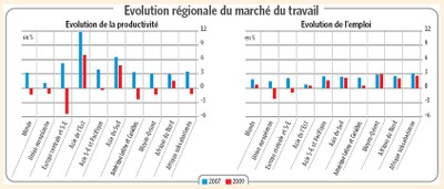 emploi.JPG