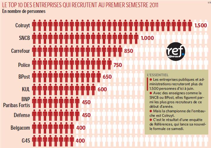 emploipu.JPG