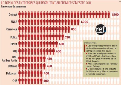 emploipu.JPG