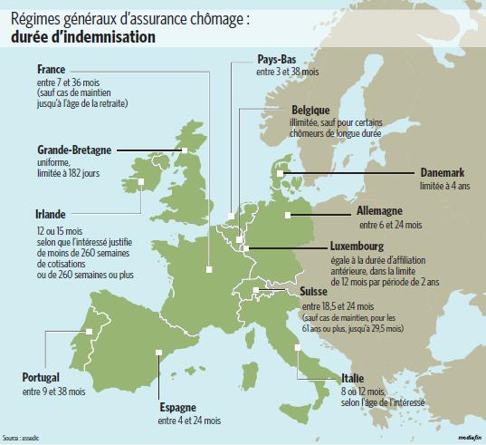 assurancechomage.JPG