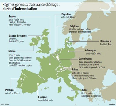 assurancechomage.JPG