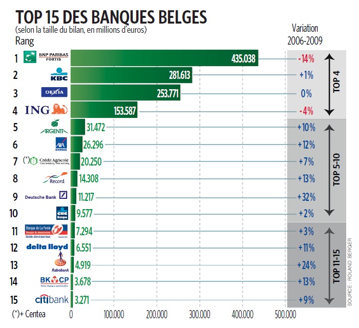 banque.jpg