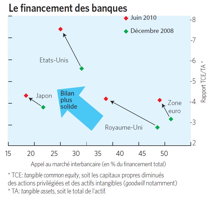 finbanque.jpg