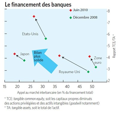 finbanque.jpg