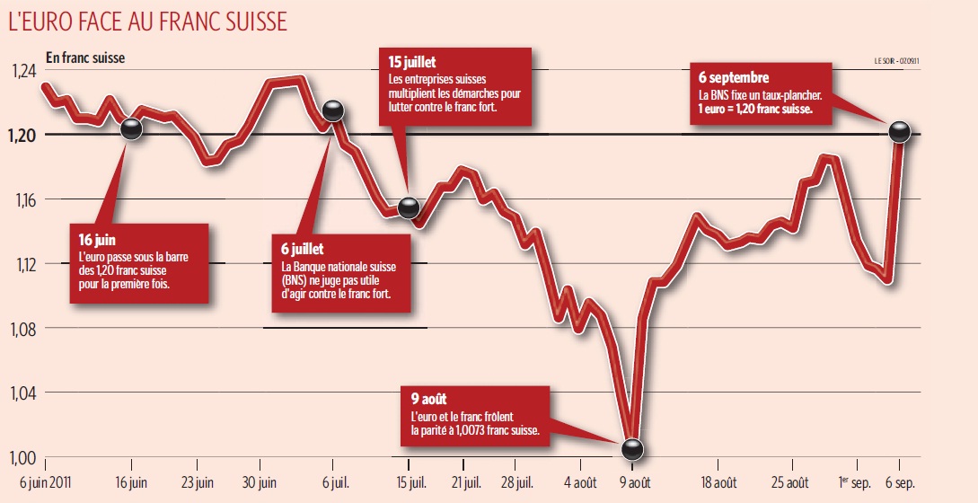 franc suisse.jpg