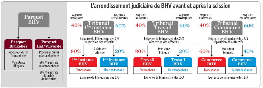 bhv.JPG