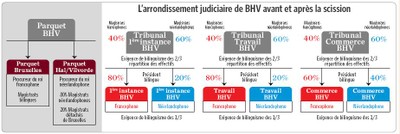 bhv.JPG