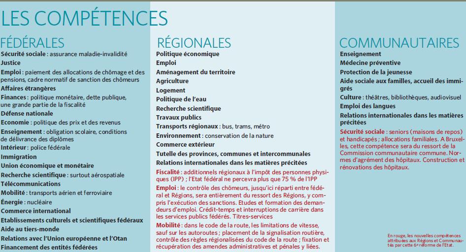 compétences2.JPG