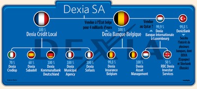 dexiamerde.jpg