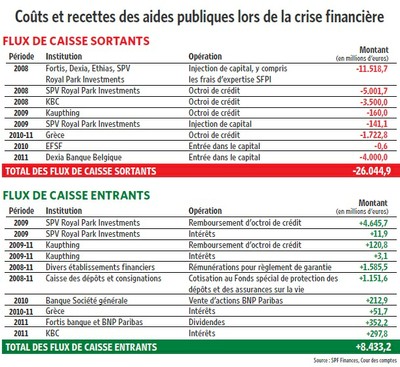 aides publiques.jpg