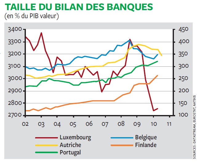 bilan.jpg