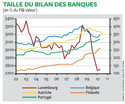 bilan.jpg