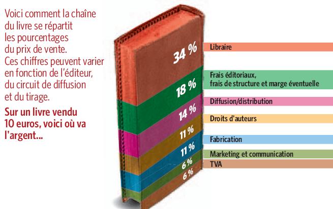 livre.JPG