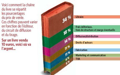 livre.JPG