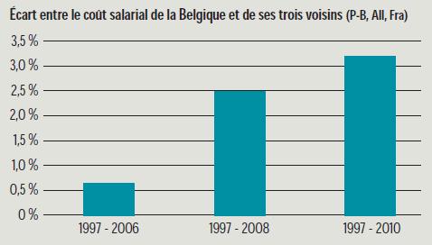 salaire10.JPG