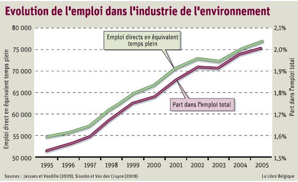 emploi.JPG