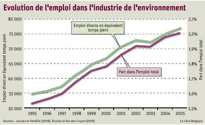 emploi.JPG