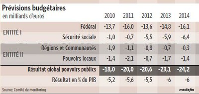 previsionsbudget.JPG