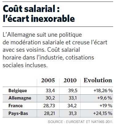 coutsalarial.jpg