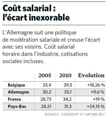 coutsalarial.jpg