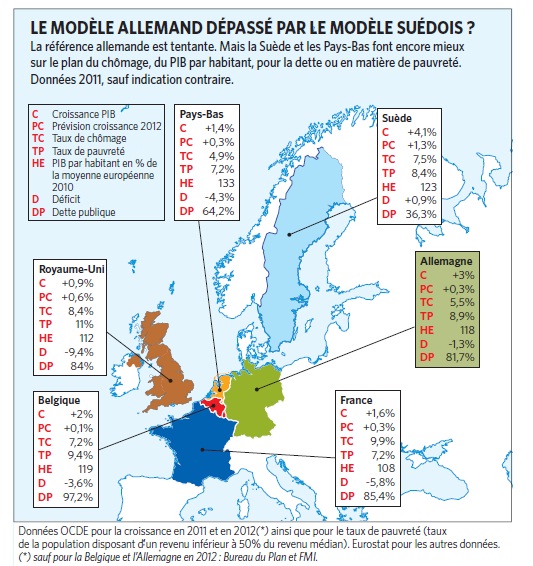 modelallemand.jpg