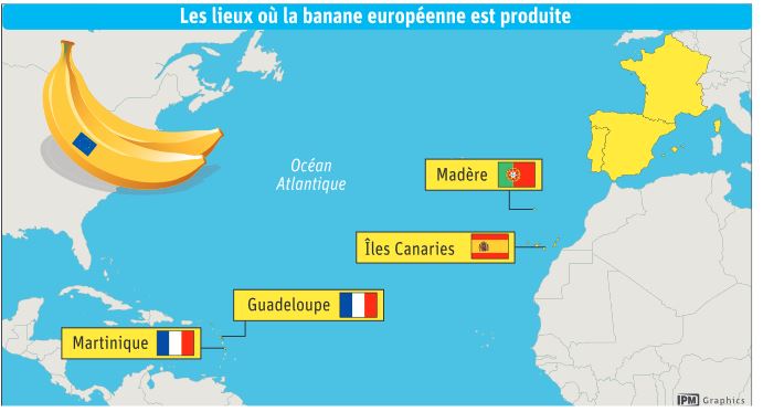 Lieux production banane européenne