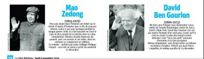 Mao Zedong-David Ben Gourion