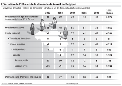 belgique2