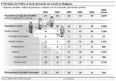 belgique3