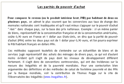 Parités de pouvoir d'achat