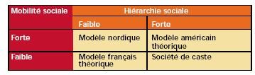 insuffisante1
