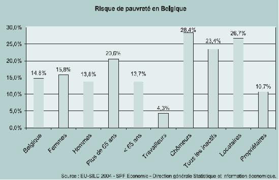 statistique1