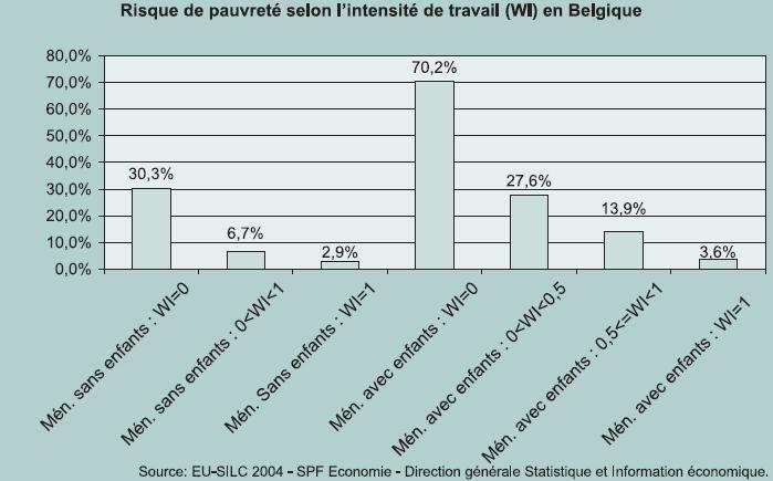 statistique2