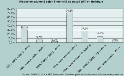 statistique2