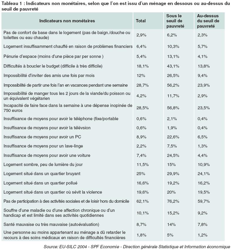 statistique4