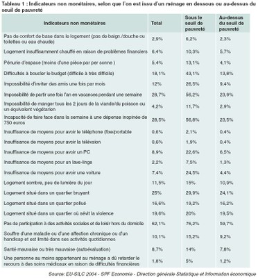 statistique4