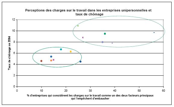 graph2
