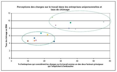 graph2