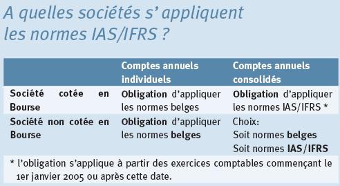 ias